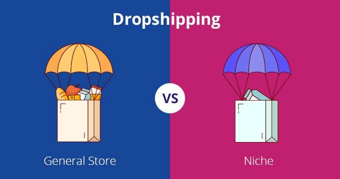 What is a niche product